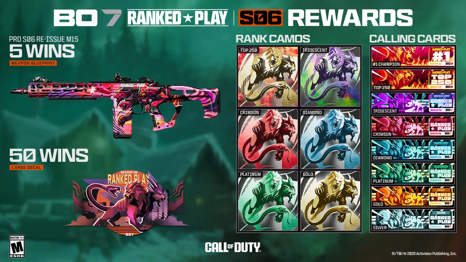Black Ops 7 Ranked Play Season 06 rewards: the Pro Re-Issue M15 blueprint for 5 wins, the 50-win large decal, six rank camos from Gold to Top 250 and eight calling cards