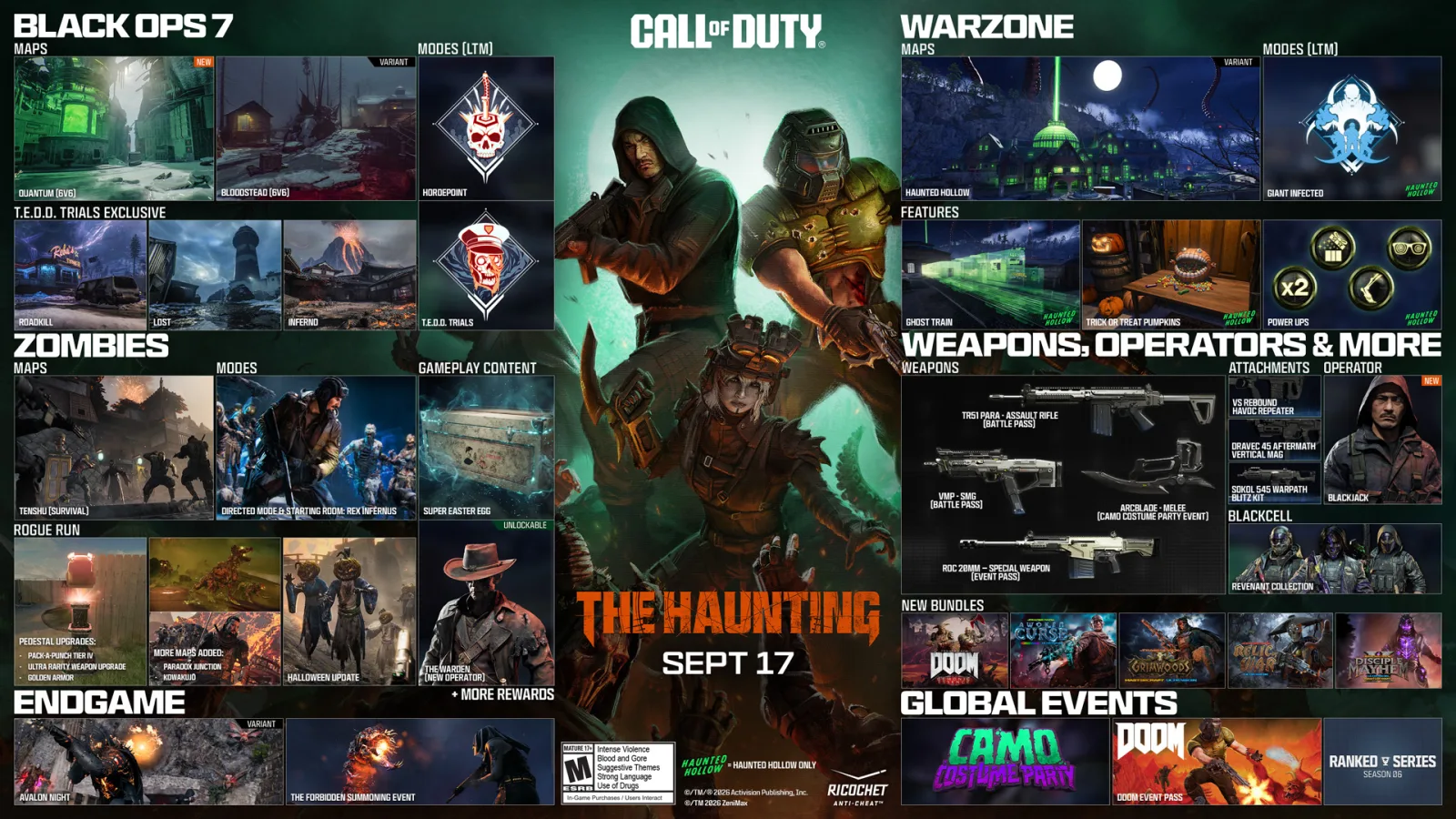 Official Black Ops 7 and Warzone Season 06 The Haunting roadmap dated Sept 17, showing the Quantum and Bloodstead maps, T.E.D.D. Trials, Tenshu, Haunted Hollow, the four new weapons, Blackjack and the Camo Costume Party and DOOM Event Pass events