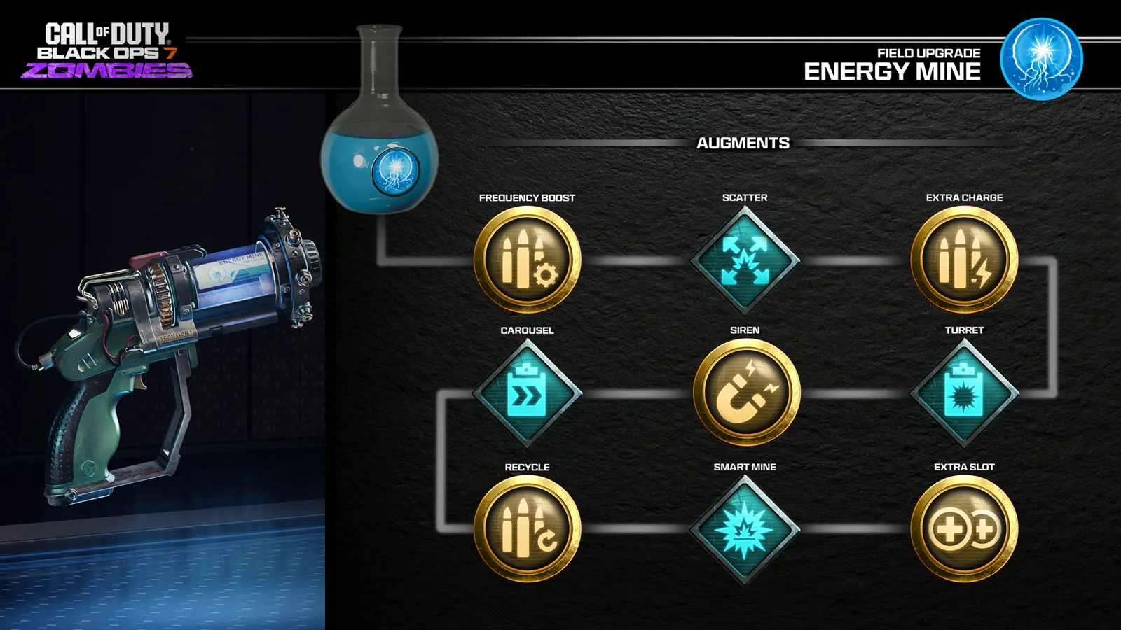 Energy Mine field upgrade augment research diagram in Black Ops 7 Zombies, from Frequency Boost to Smart Mine and Extra Slot