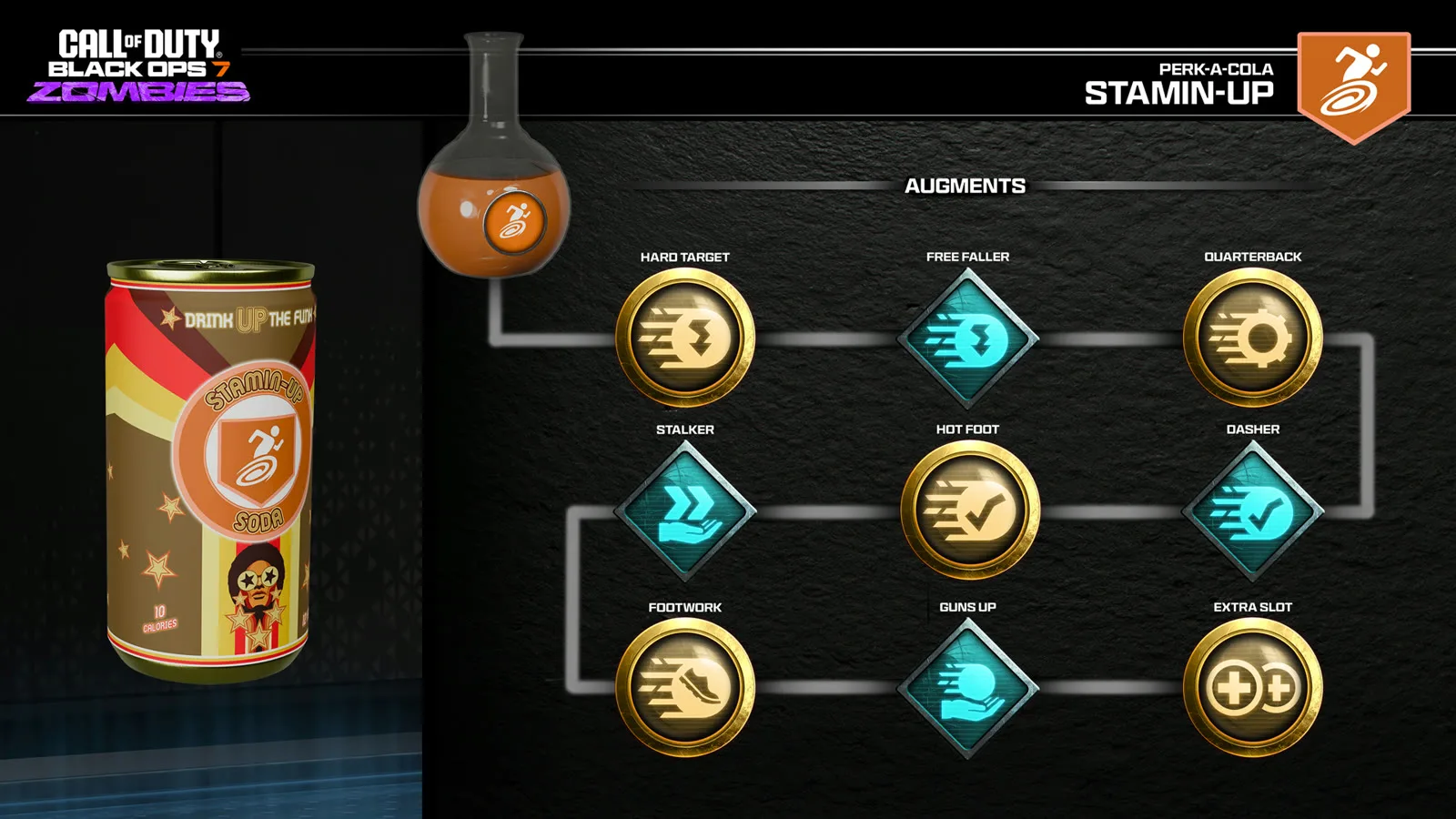 Stamin-Up augment research diagram in Black Ops 7 Zombies, showing the path from Hard Target to Guns Up and Extra Slot