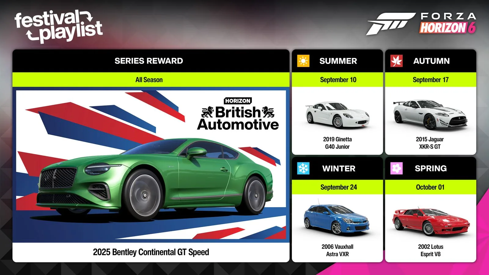 Official Series 5 British Automotive reward car calendar: 2025 Bentley Continental GT Speed series reward, Summer 2019 Ginetta G40 Junior (September 10), Autumn 2015 Jaguar XKR-S GT (September 17), Winter 2006 Vauxhall Astra VXR (September 24), Spring 2002 Lotus Esprit V8 (October 1)