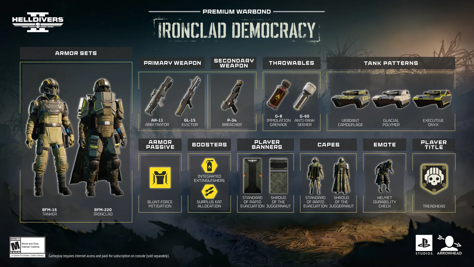 Official Ironclad Democracy Premium Warbond overview: BFM-16 Tanker and BFM-220 Ironclad armor sets, AR-11 Arbitrator, GL-15 Evictor, P-34 Breacher, G-8 Immolation and G-60 Anti-Tank Seeker, Verdant Camouflage, Glacial Polymer and Executive Onyx tank patterns, Blunt-Force Mitigation passive, Integrated Extinguishers and Surplus EAT Allocation boosters, player cards, capes, Helmet Durability Check emote and Treadhead title