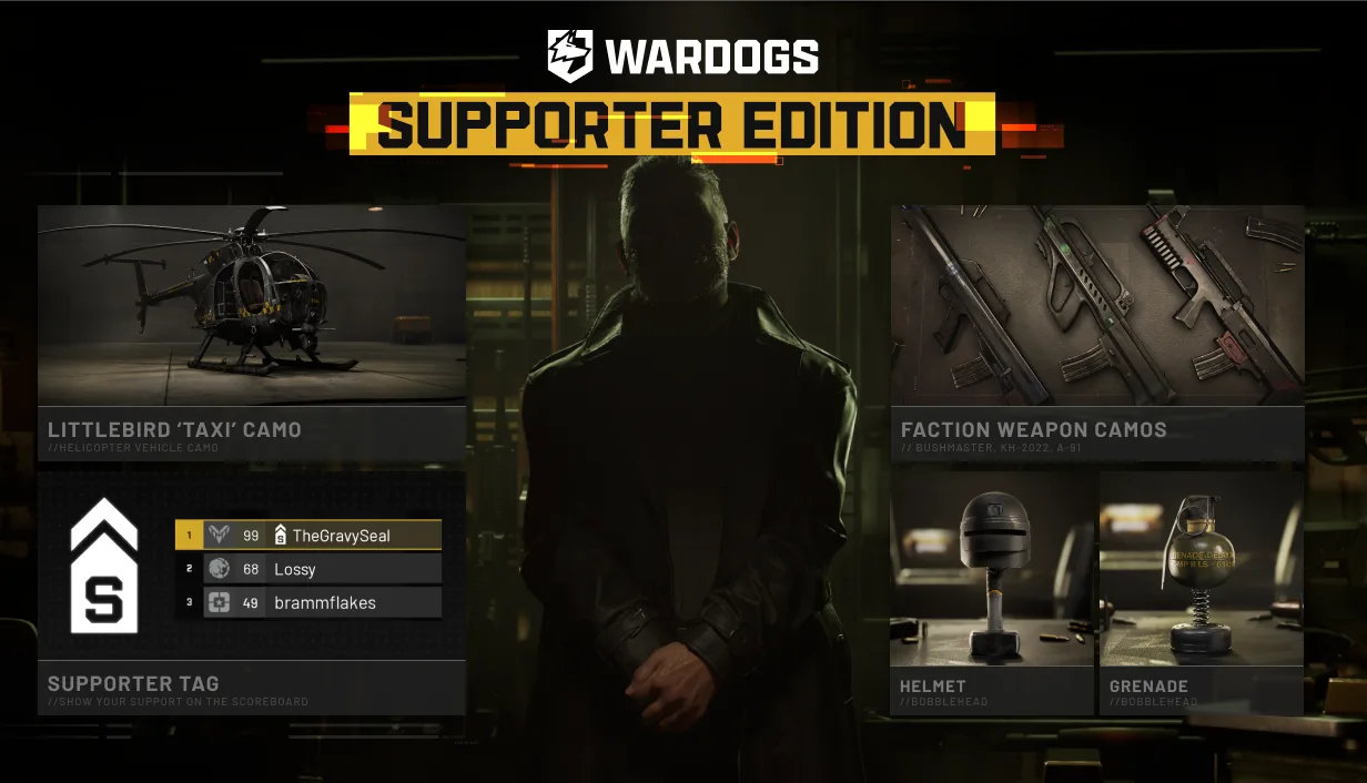 WARDOGS Supporter Edition promo art showing the Littlebird Taxi helicopter camo, faction weapon camos, a supporter tag and helmet and grenade bobbleheads