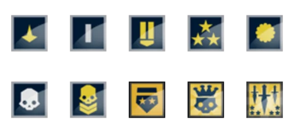 Power Leveling
