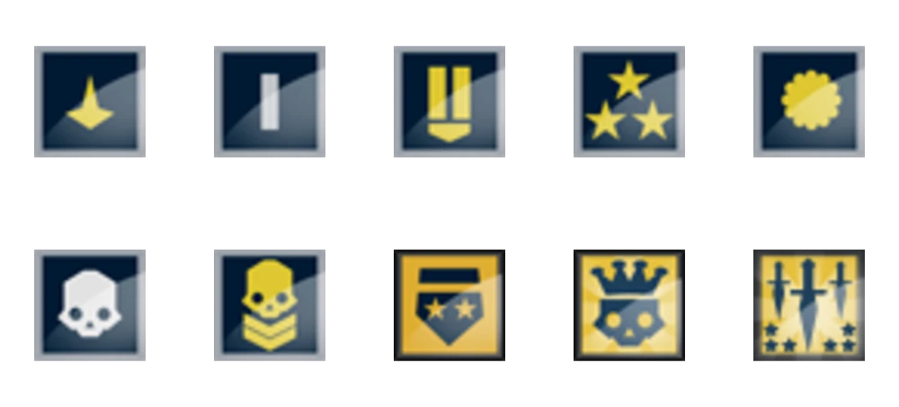 Power Leveling