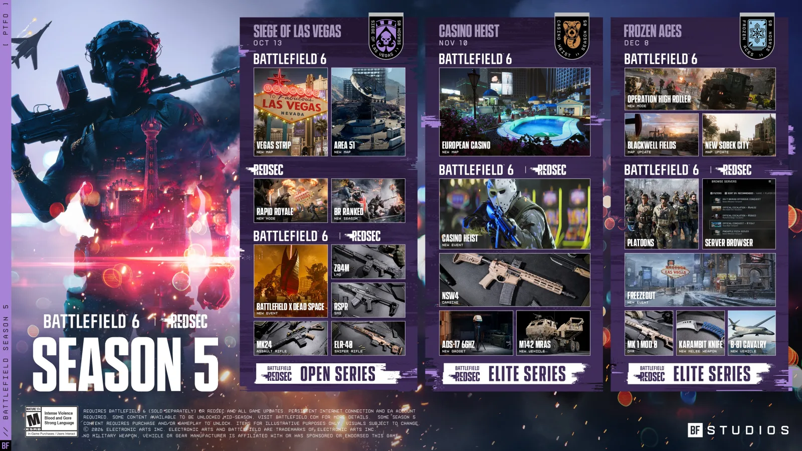 Official Battlefield 6 Season 5 roadmap showing the Mk 24, RSPR, Z84M and ELR-40 in the Siege of Las Vegas drop, the NSW4 carbine in Casino Heist, and the MK 1 MOD 0 DMR and Karambit knife in Frozen Aces