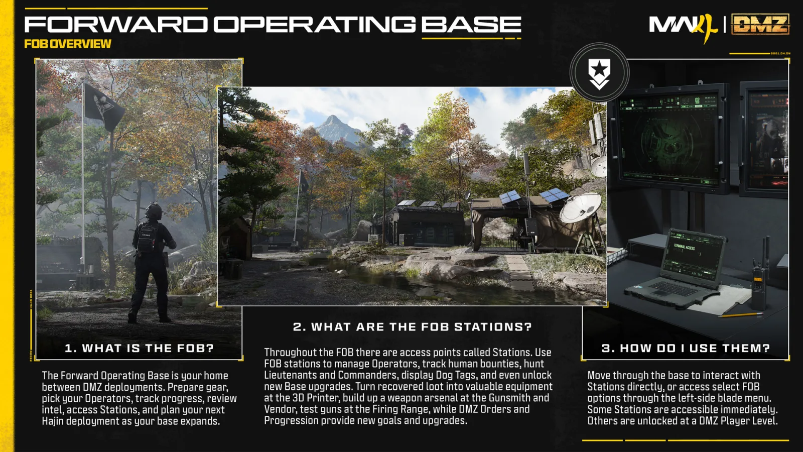 Official Modern Warfare 4 DMZ Forward Operating Base overview graphic explaining what the FOB is, what FOB stations are and how to use them