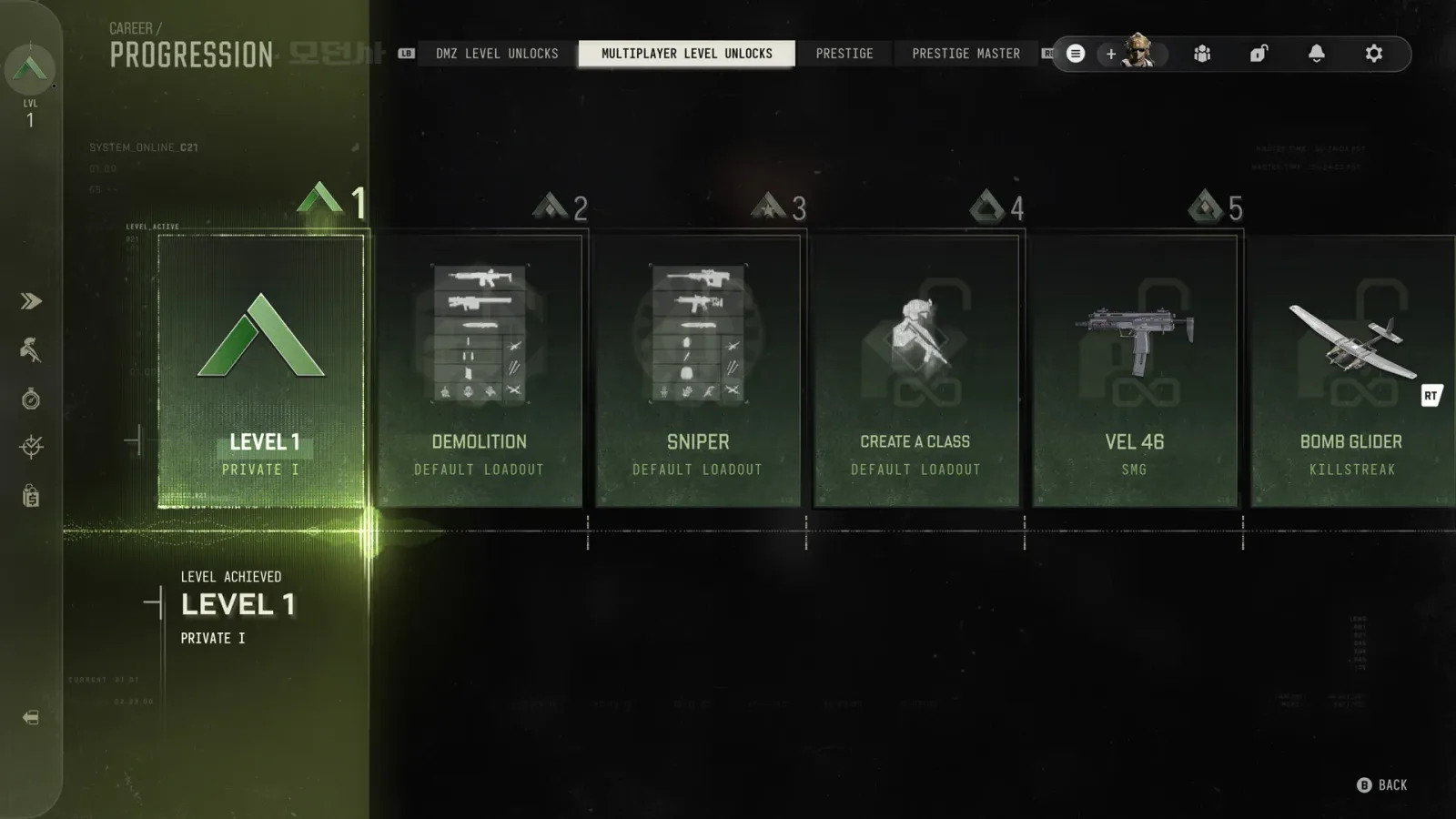 Modern Warfare 4 Multiplayer progression screen for Levels 1 to 5 showing default loadouts, Create a Class, the VEL 46 SMG and the Bomb Glider