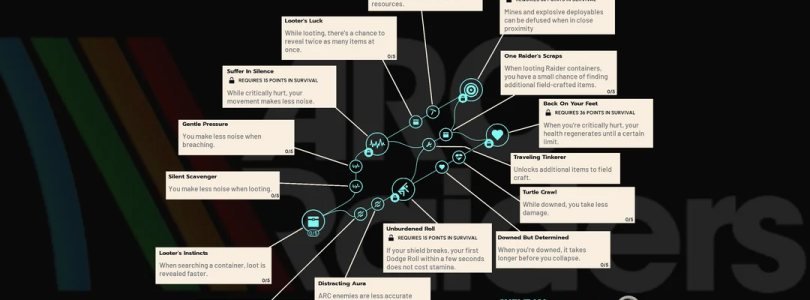 ARC Raiders Skill Tree Boost